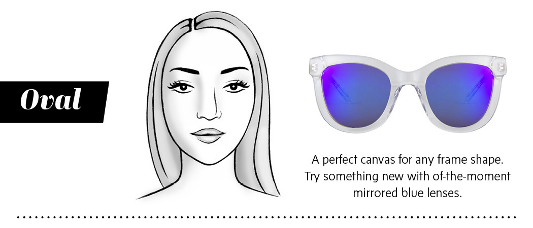 Oval Face Shape Guide FaceShapeGuideOval