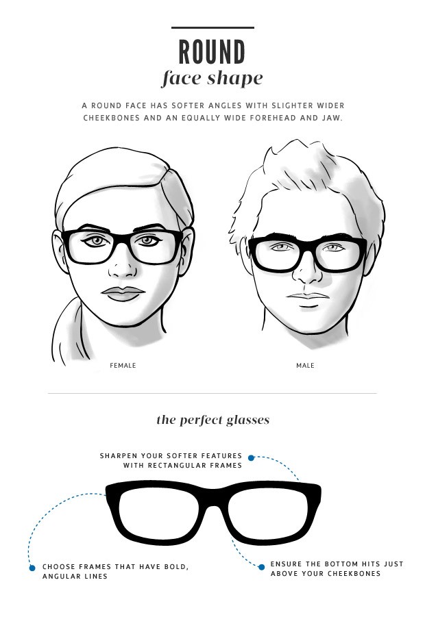 What Sunglasses Will Fit My Face Shape? – Ed & Sarna Vintage Eyewear
