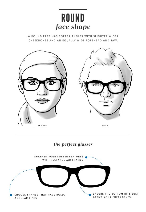 10 Prescription Glasses For Round Face Shape Optically