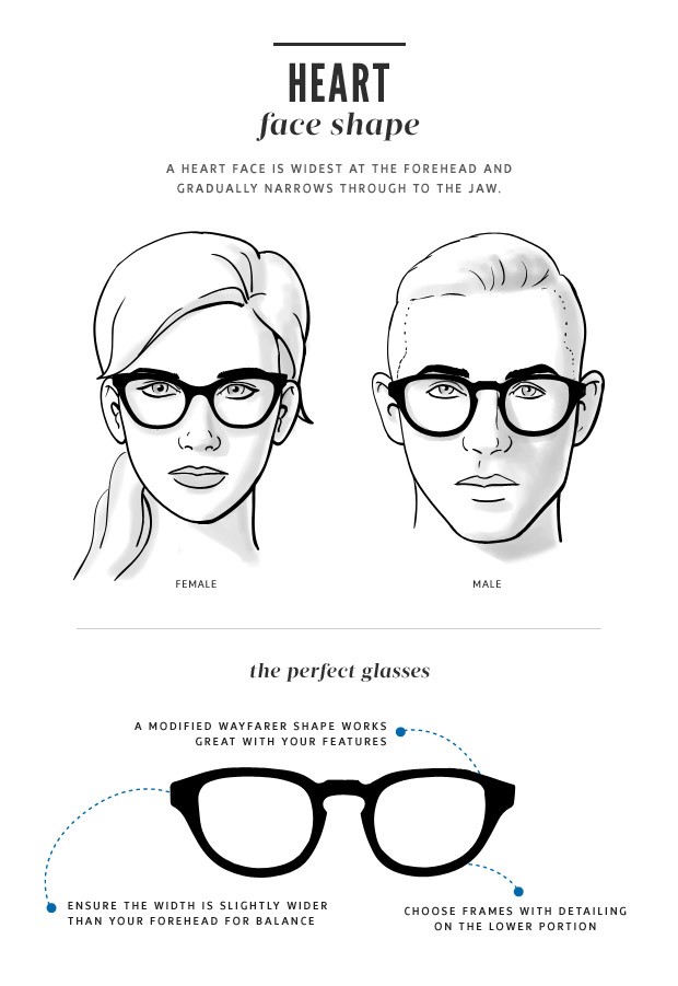 Måge Putte omhyggeligt Glasses for face shape: From round to oval faces | Clearly