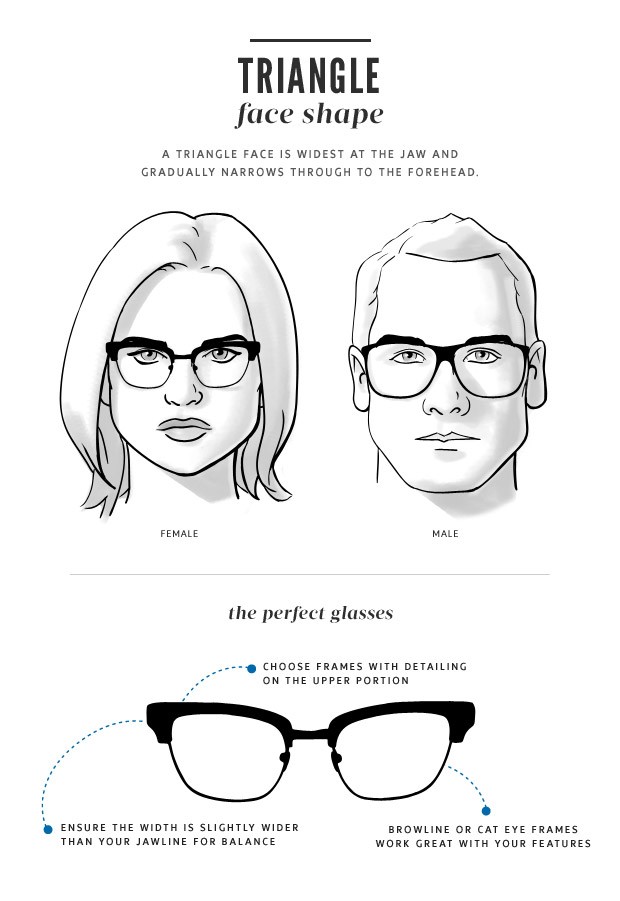 Glasses for face shape: From round to oval faces | Clearly
