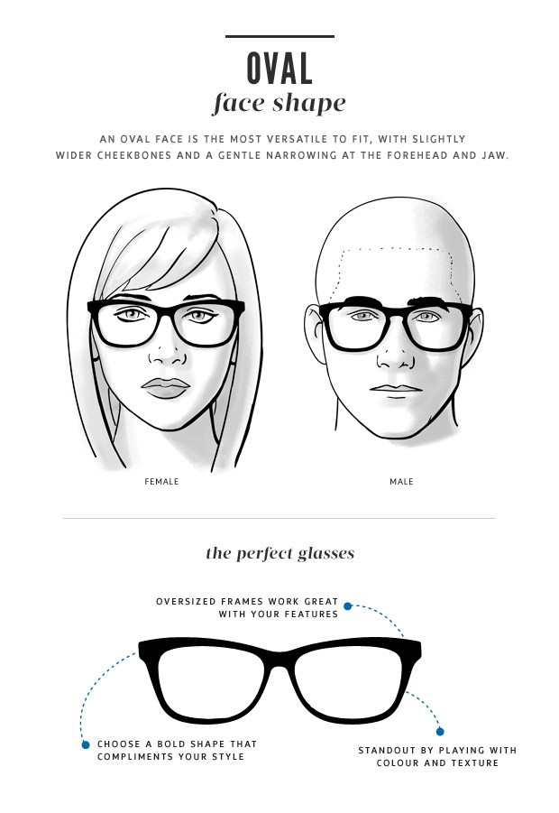 Glasses for face shape: From round to oval faces | Clearly