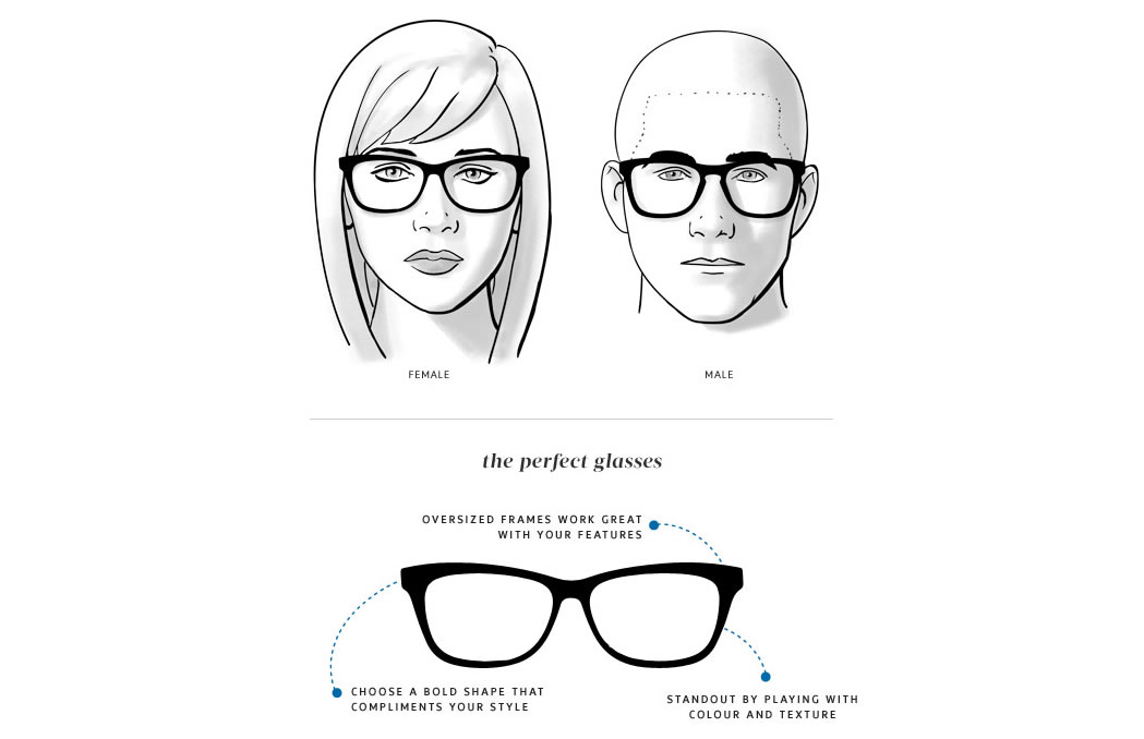 oval-face-shape-glasses-guide | Clearly Blog - Eye Care & Eyewear Trends