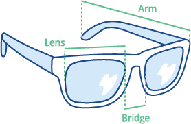 How to measure your glasses