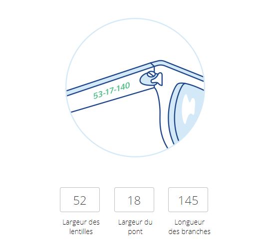 Glasses measurements