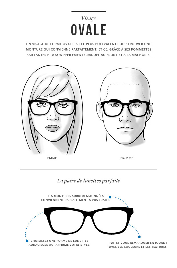 faceshape-guide-thelook-oval-CA1_FR